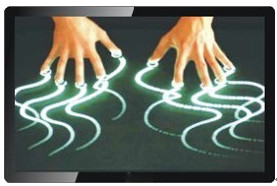 40 اینچ چند لمسی IR با کابل USB، 100MA خالص شیشه مادون قرمز پنل لمسی،