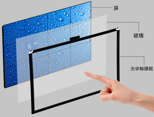صفحه نمایش لمسی تبلیغاتی 42 اینچ ، صفحه نمایش چند لمسی با کابل USB